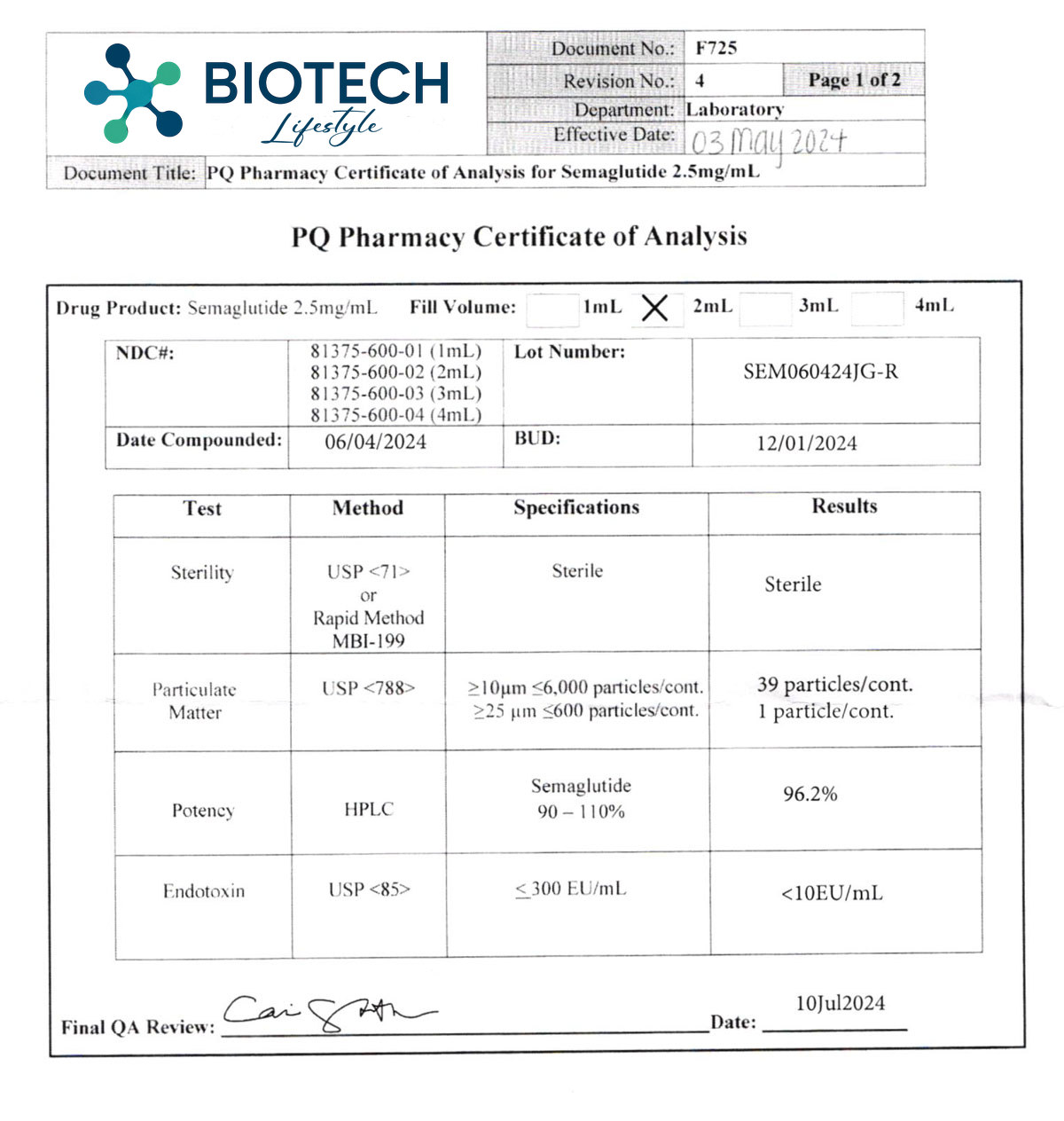 Semaglutide certificate of analysis